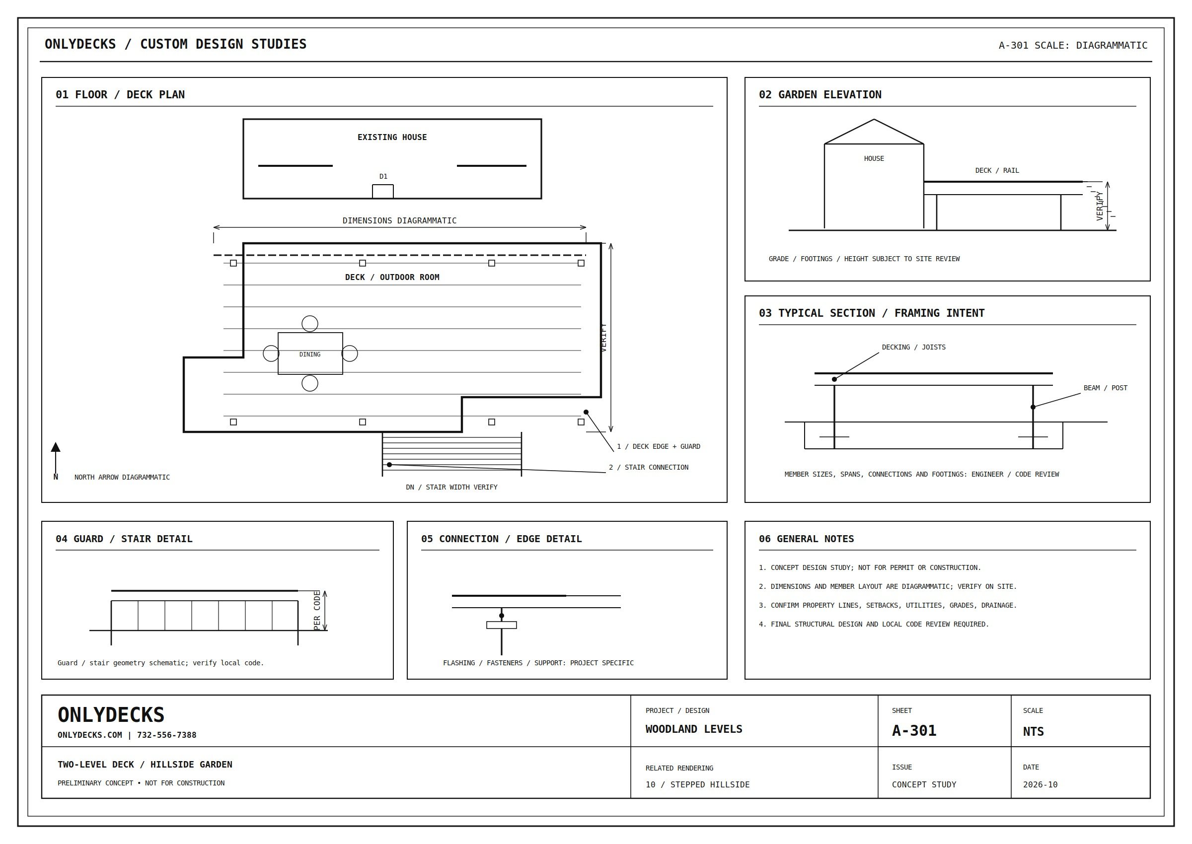 Black-and-white CAD-style OnlyDecks A-301 preliminary hillside-deck plan with elevation, sections, dimensions, details, and title block